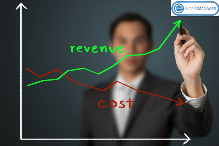 Increase Revenue And Profits With Our Business Management Software